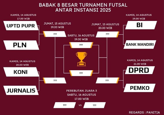 terseok-seok diawal, jurnalis fc lolos 8 besar turnamen futsal antar instansi di siantar